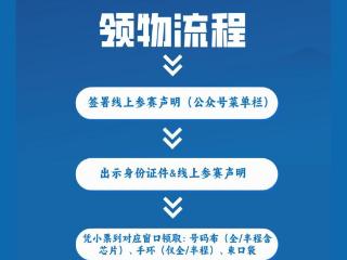 长图｜9月18日开领“参赛包”！2025太原马拉松赛领物攻略→