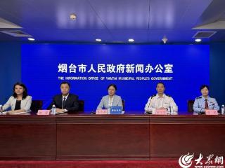 烟台“十四五”开放型经济高质量发展成效显著