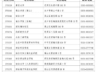 考点公布！烟台计算机等级考试9月20日开考