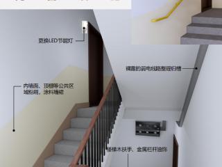 天龙苑小区改造持续进行，助力打造宜居社区环境