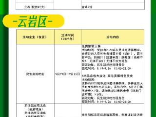 全城商家火力全开！专属“城超”球迷吃喝玩乐全攻略请查收