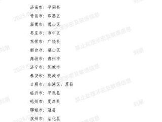 夏津成功入选省级“信用+”试点 探索乡村振兴新路径