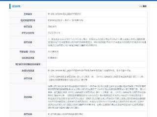 非法占地！杭州萧山新街新塘头股份经济联合社被行政处罚