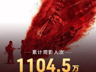 在青岛拍摄！电影《731》刷新两项中国影史纪录
