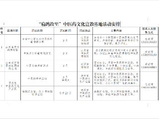 29场中医药文化市集活动安排来了