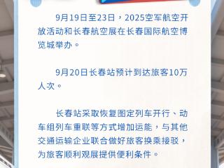 9月20日长春站预计到达旅客10万人次