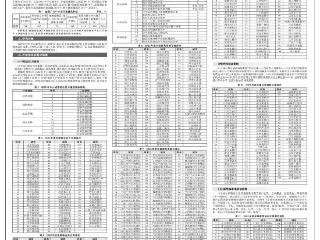 滨州喜报！邹平、博兴、滨城跻身2025年度全国百强榜