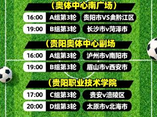 【城超·战报】贵阳2025城市足球邀请赛小组赛第三日激战不断，淘汰赛阶段即将开启