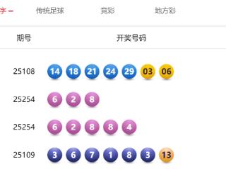 9月21日体彩中奖号码