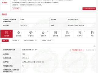 贵州黔西能源开发有限公司因安全生产违法行为被罚3万元