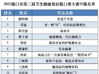 2025海口第二届卫健知识脱口秀大赛10强及最佳传播奖揭晓