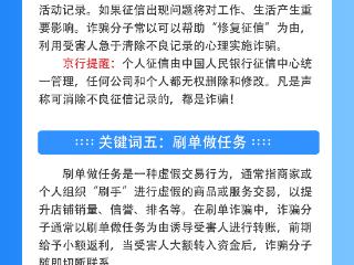 保障金融权益 助力美好生活—风险提示之防诈关键词（上）