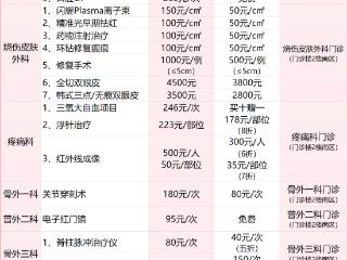 三甲专家坐诊免挂号费！淄博这家医院双节惠民“不打烊”