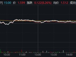超4000只个股飘绿，中位数下跌1.6%！盘中杀跌原因找到了！