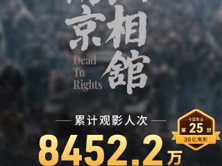 《南京照相馆》票房破30亿元