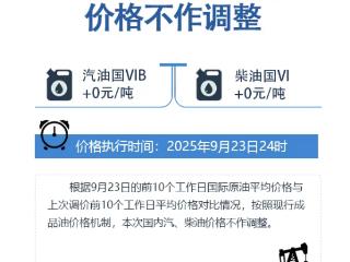 9月23日国内成品油价格按机制不作调整