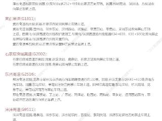 大雾橙色预警！河北局地有风+最低温2℃，最新出行信息→