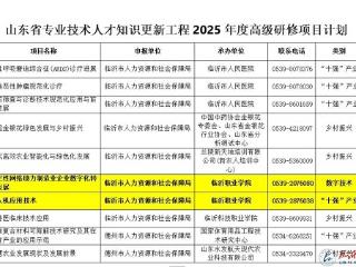 临沂职业学院获批山东省专业技术人才知识更新工程2025年度高级研修项目