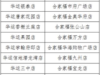 蚌埠“惠民菜篮子”中 37家门店增设不少于2个品种的一元菜