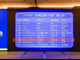青岛银行再度登榜亚洲品牌500强，以“金融韧性”诠释区域银行价值蝶变