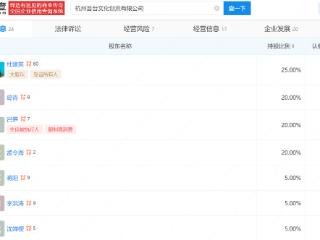 杜建英一持股公司被吊销，名下关联60家企业其中8家已注销或吊销