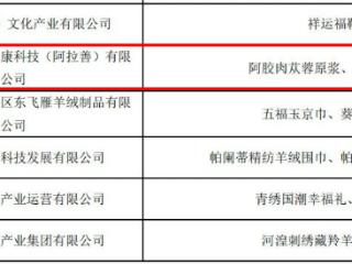 聊城东阿这些产品入选“中国好礼”