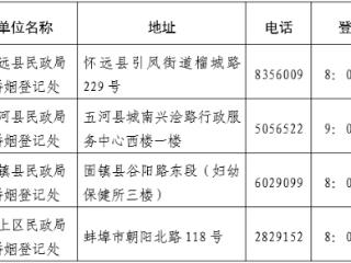 蚌埠国庆节当天正常办理结婚登记 详细地点公布