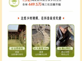 字节跳动发布2025助农数据报告：过去一年，抖音新增2143万条农技视频
