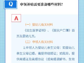 豫政问答丨@河南人 事关育儿补贴，你想知道的都在这儿→