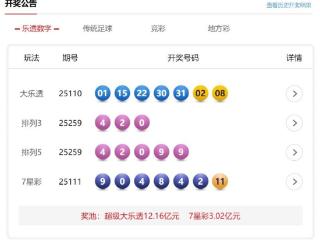 9月26日体彩中奖号码 7星彩二等奖奖金超88万