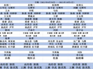 新泰市人民医院互联网医院线上医生出诊时间安排（2025年9月29日—10月5日）