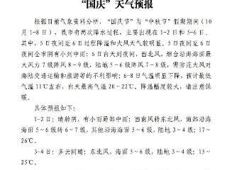 国庆、中秋假期天气预报来了！烟台或迎两次降水过程