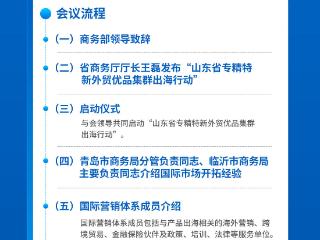一图读懂|“万企出海 鲁贸全球”国际营销体系推进会