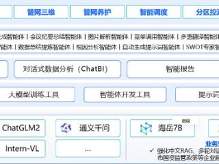浪潮海晏荣获2025年“数据要素×”大赛山东分赛决赛三等奖