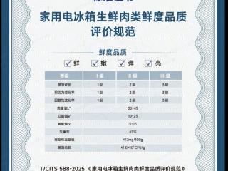 破局“保鲜”之争！海信牵头制定冰箱保鲜评价新规范