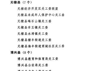 阳信县流坡坞镇关工委被市关工委评为“五好”关工委