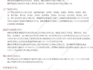 大雾黄色预警！河北大部晴间多云，最高温31℃，最新出行信息→