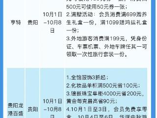 “满减+折扣”组合优惠 贵州商超消费购物指南→