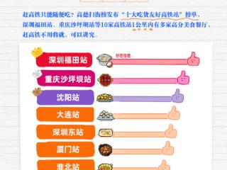 高德扫街榜国庆提醒：全国十大吃货友好高铁站看这里