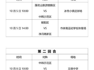 “春城杯”足球联赛激战正酣 四强落位半决赛明日开赛
