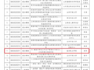 临沂电力学校立项山东成人教育协会2025-2026年度课题