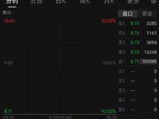 “一字”跌停辜负了谁？五问海南华铁