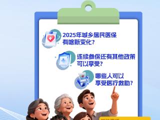 直播预告丨居民医保缴费及医疗救助热点解答，敬请关注！