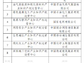 获国家认定！河南省医学科学院承建国家级中心