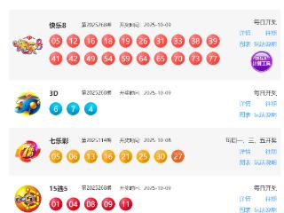 10月9日福彩中奖号码