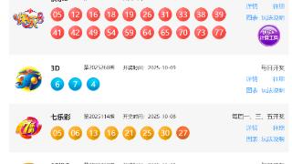 10月9日福彩中奖号码(图1)