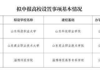 山东3所专科院校拟升本！今日起公示！