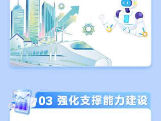发布绘｜河北“人工智能+”行动计划发布！突破口在哪儿