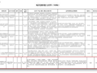 浪潮软件入选山东省首批“十强产业”场景创新“三张清单”