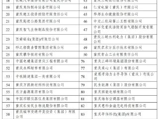 2025重庆企业100强发布 长安汽车、赛力斯、龙湖荣膺三甲